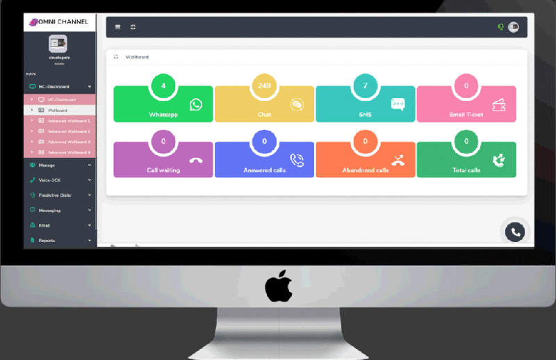 Customize your 3CX Wallboard with mconnect!