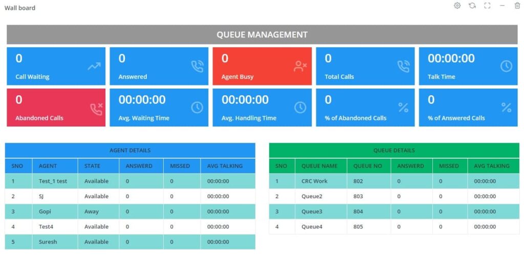 custom wallboard sample queue management