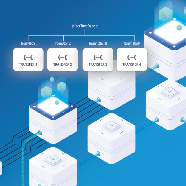 Automatic call handling with call flow apps