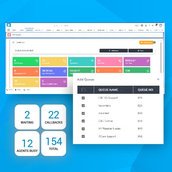 Access your 3CX Wallboard from Salesforce with Mr. VoIP tools